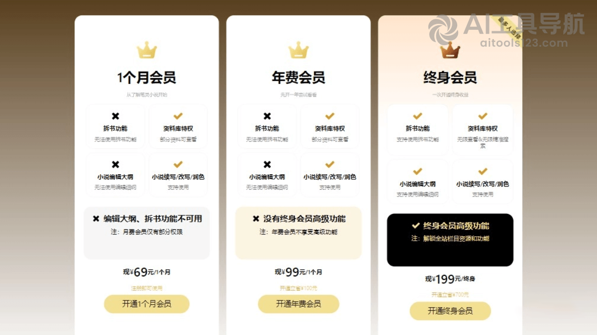 笔灵AI小说定价