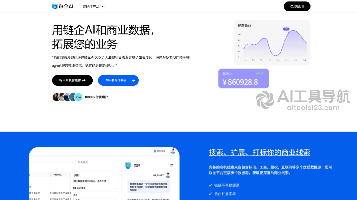 链企AI