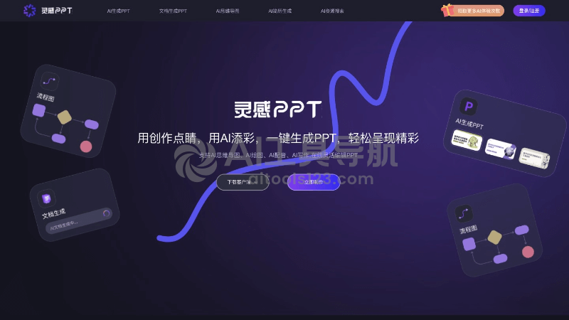AI灵感PPT