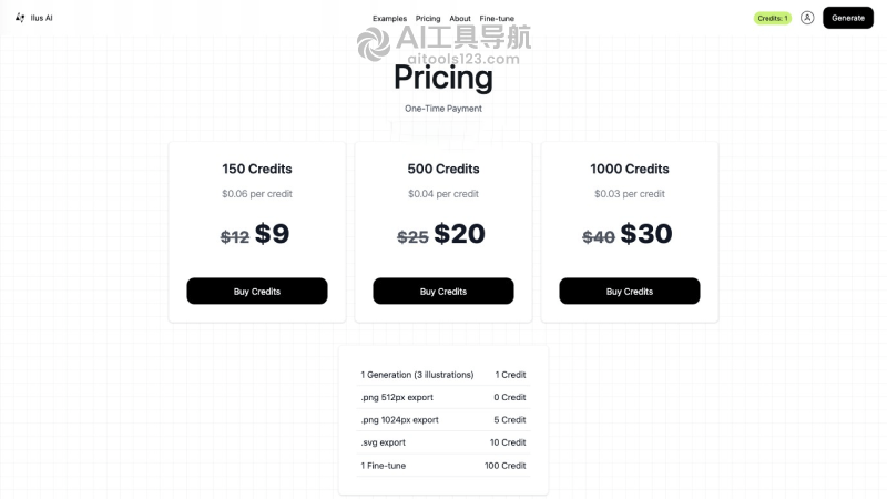Illus AI的价格