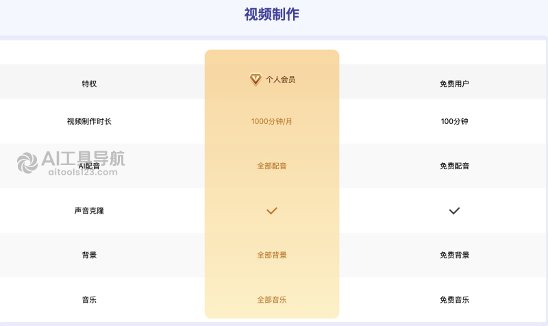 一帧秒创价格