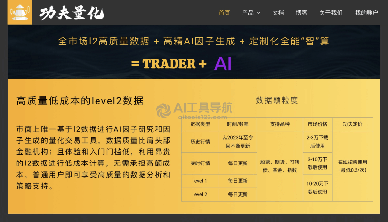 功夫量化