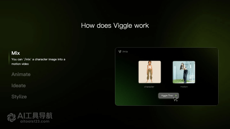 Viggle AI