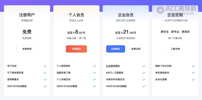 iSlide的价格