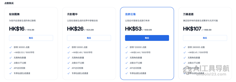 Reecho的价格