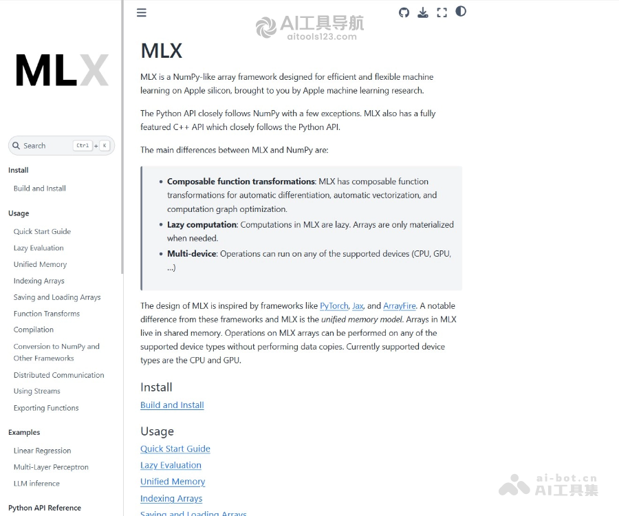 MLX