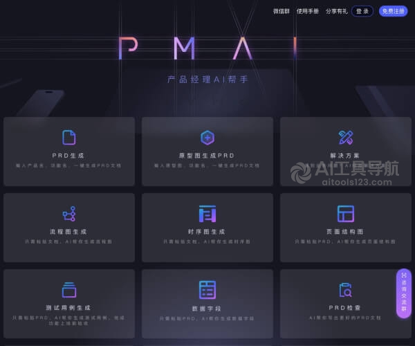 PMAI