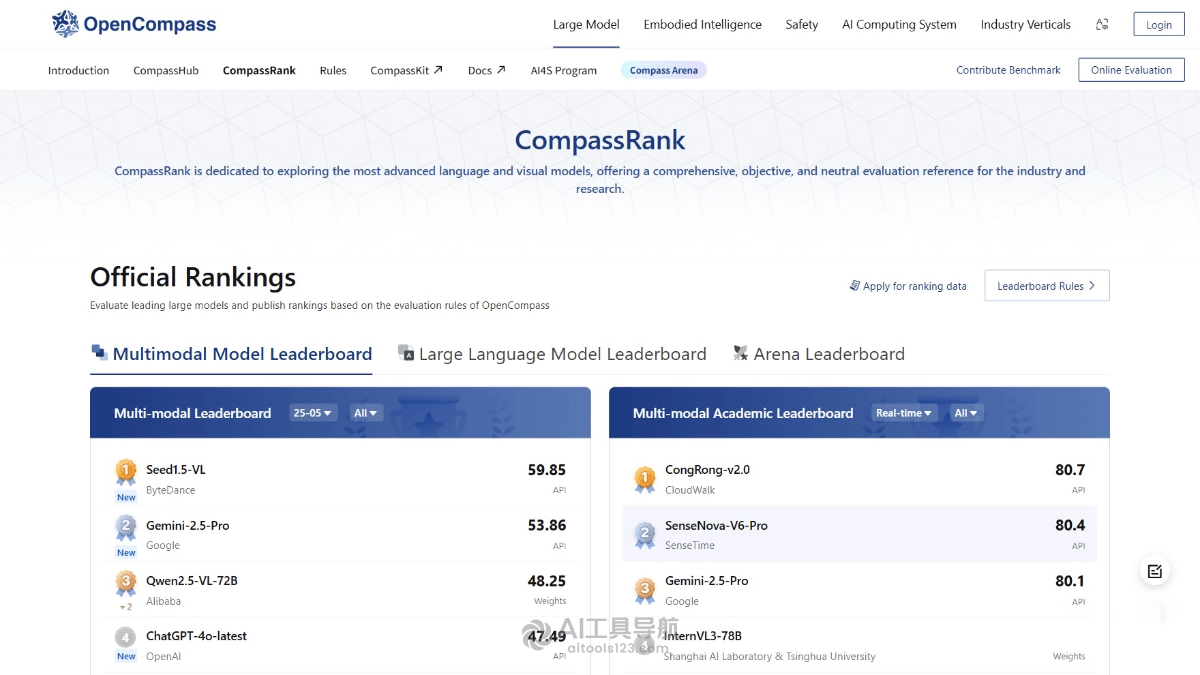 OpenCompass