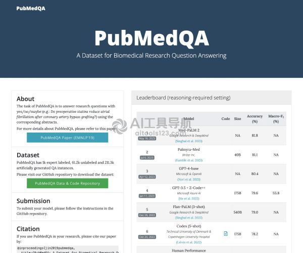 PubMedQA