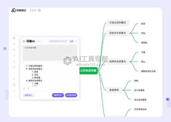 印象图记