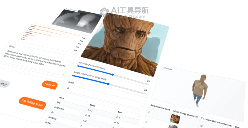 Gradio宣传图