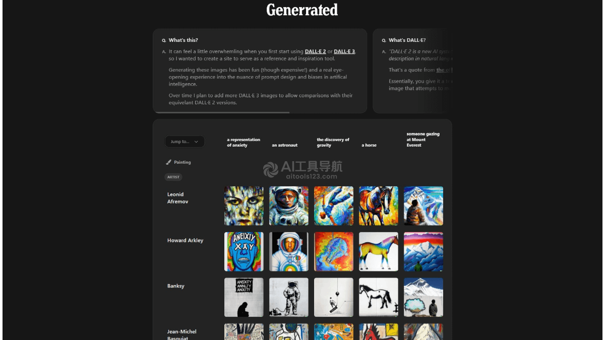 Generrated 
