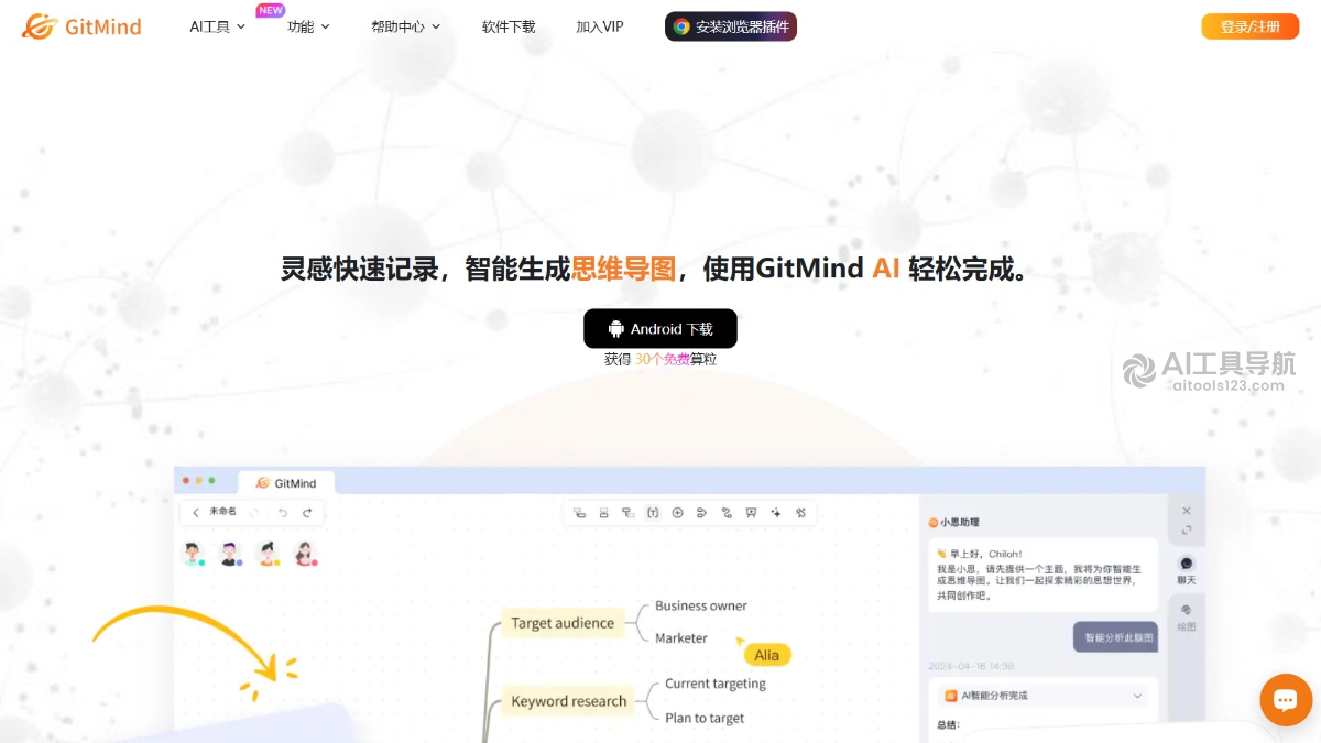 GitMind