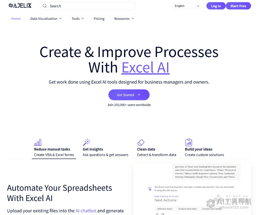 Ajelix