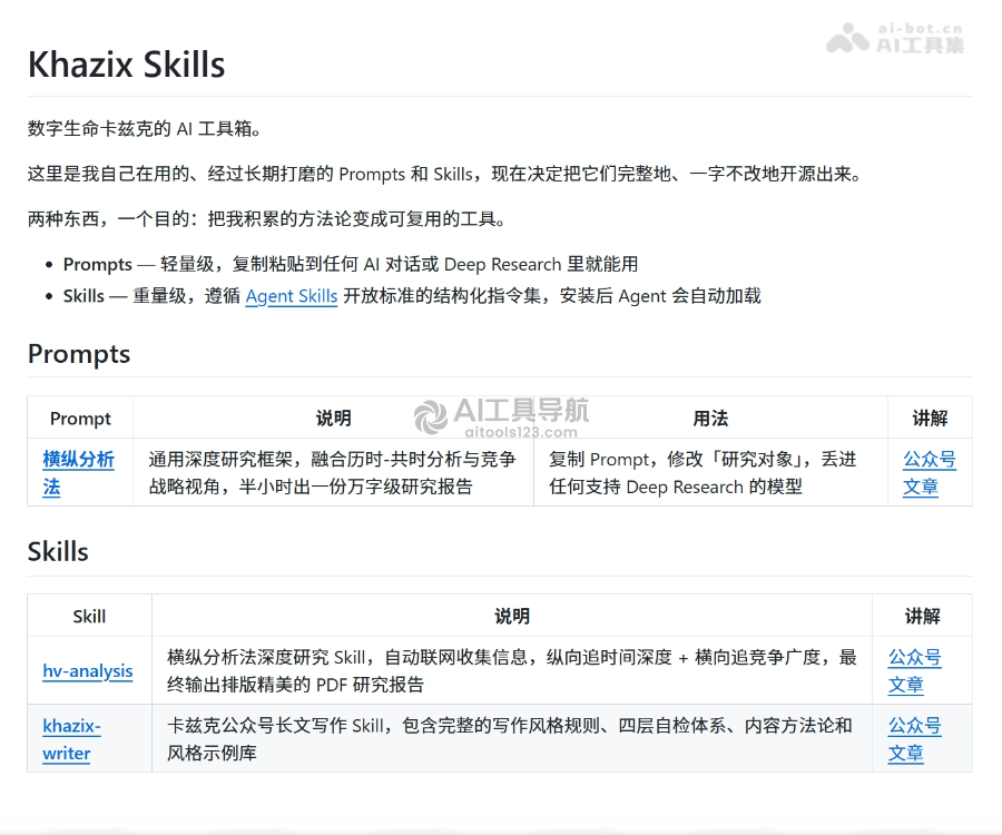 卡兹克.skill