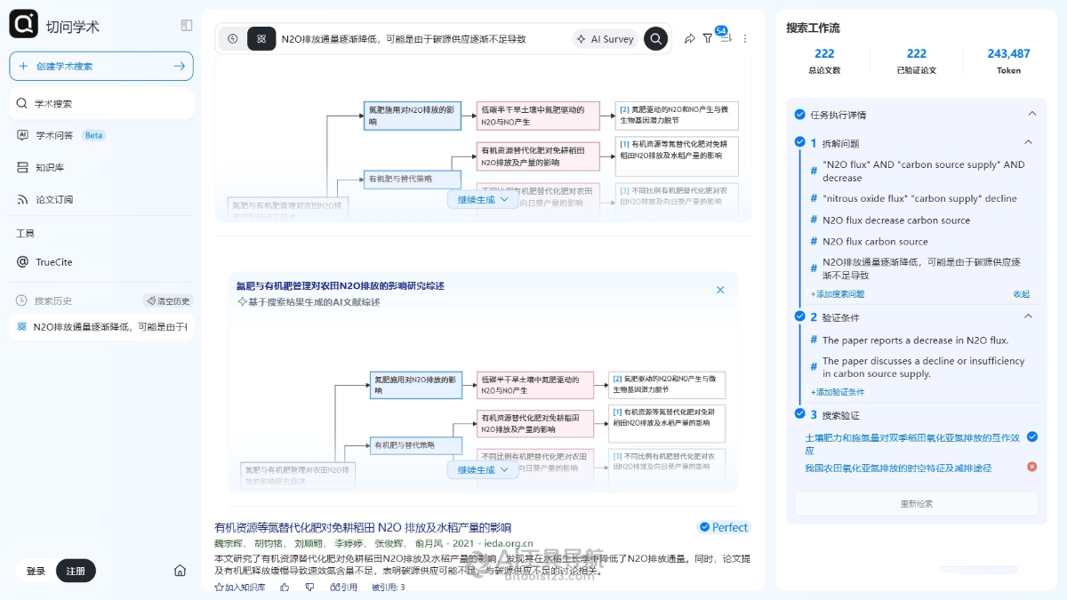 切问学术