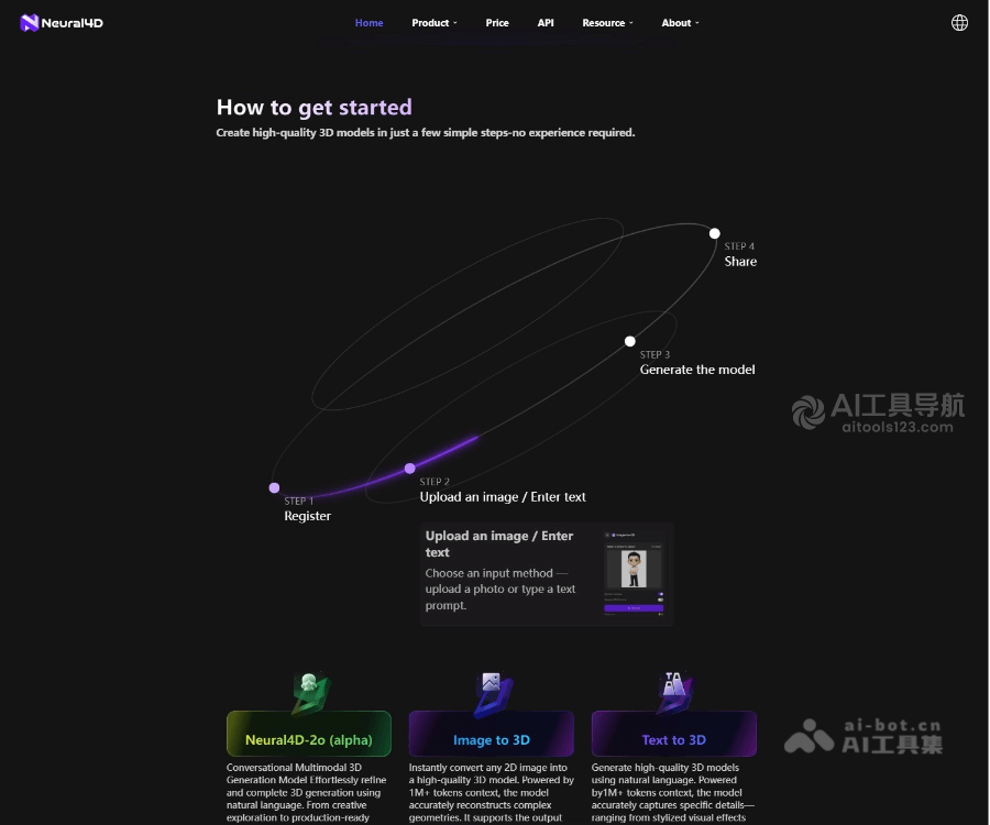 Neural4D