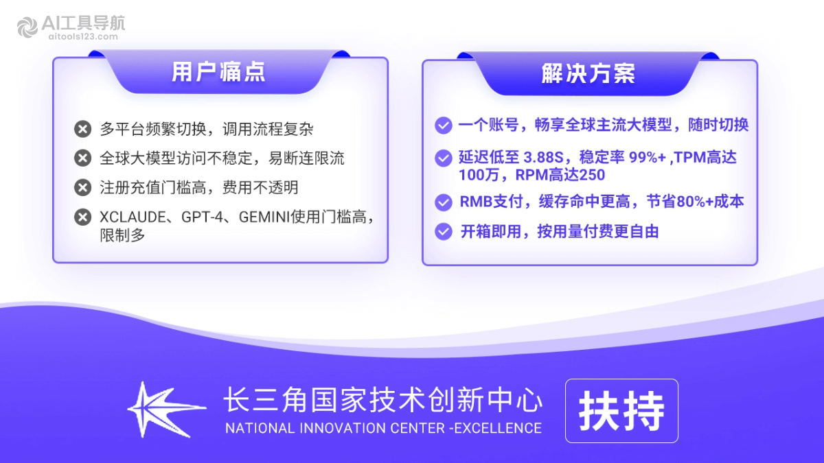 胜算云