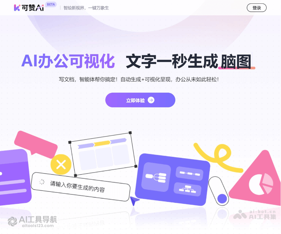 可赞AI